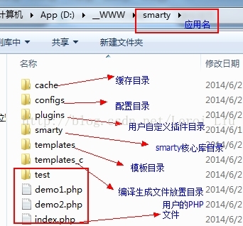 设置目录文件示意图